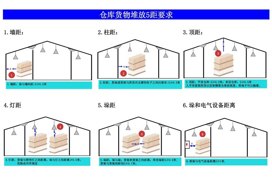 婁底市浩天環(huán)?？萍加邢薰?婁底危險廢物經(jīng)營,環(huán)保技術(shù)開發(fā)及咨詢推廣,環(huán)境設(shè)施建設(shè),危險廢物運營管理